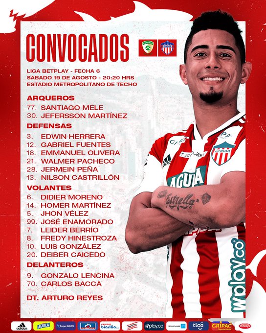 Junior enfrenta a Equidad y se inicia la era de Arturo III – Noticias ...